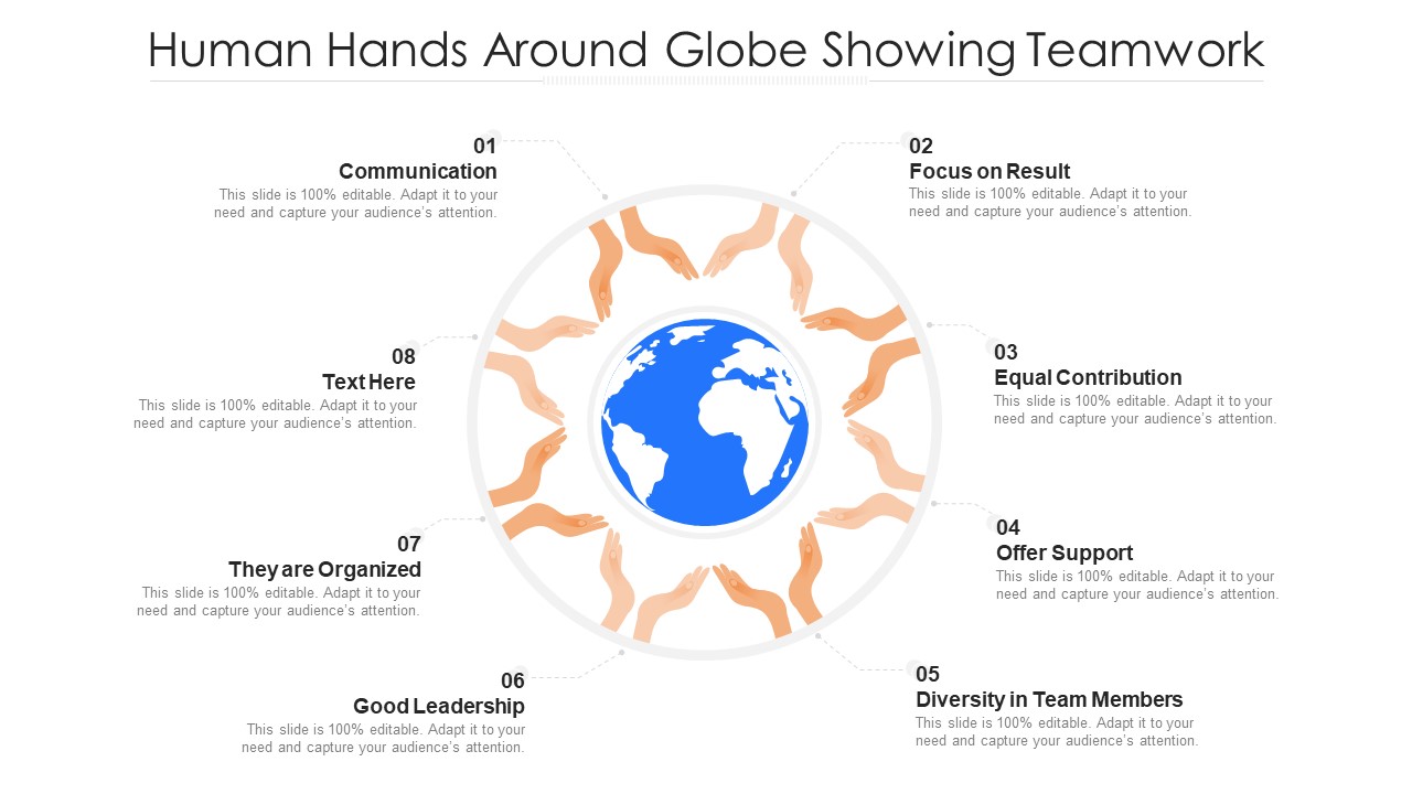 Human Hands Around Globe Showing Teamwork Ppt Model Visuals PDF