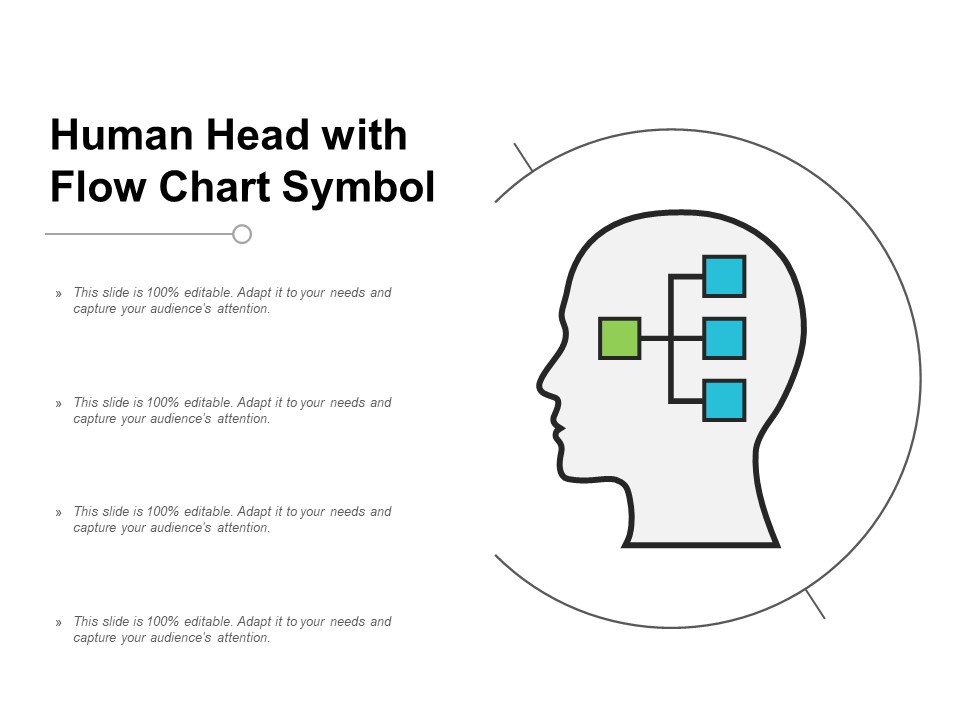 Human Head With Flow Chart Symbol Ppt Powerpoint Presentation Ideas Design Templates