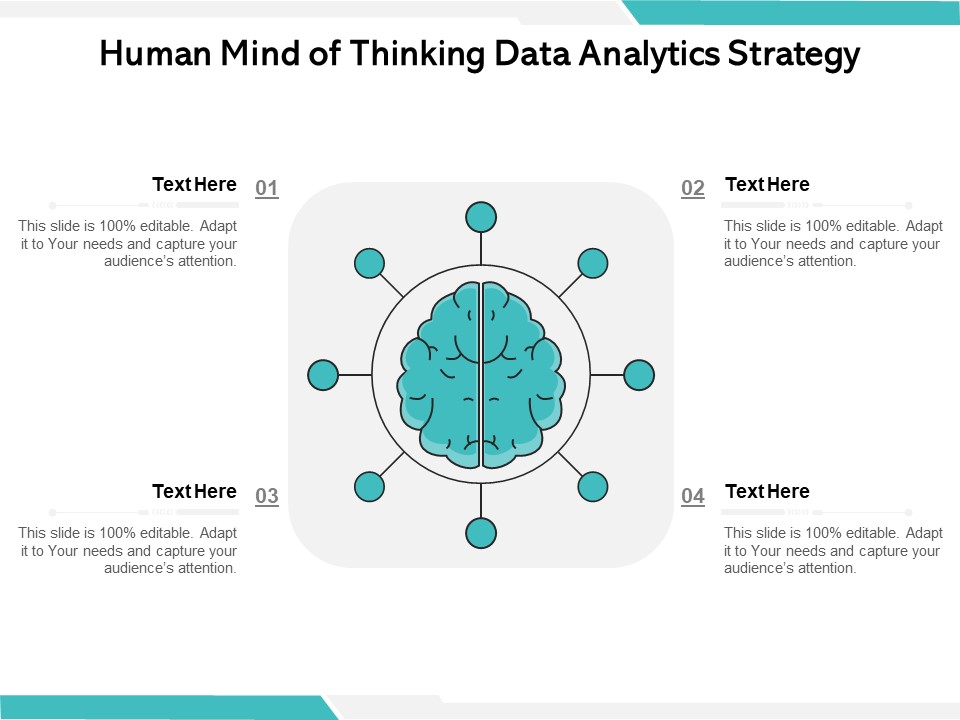 Human Mind Of Thinking Data Analytics Strategy Ppt PowerPoint Presentation Summary Graphics Download PDF