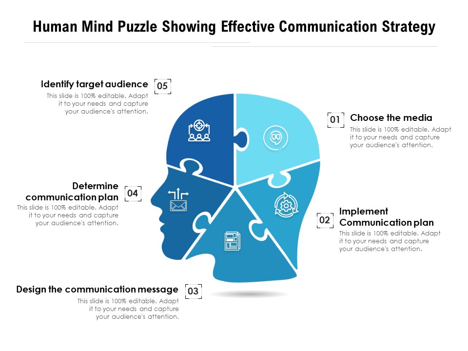 Human Mind Puzzle Showing Effective Communication Strategy Ppt PowerPoint Presentation Gallery Design Templates PDF