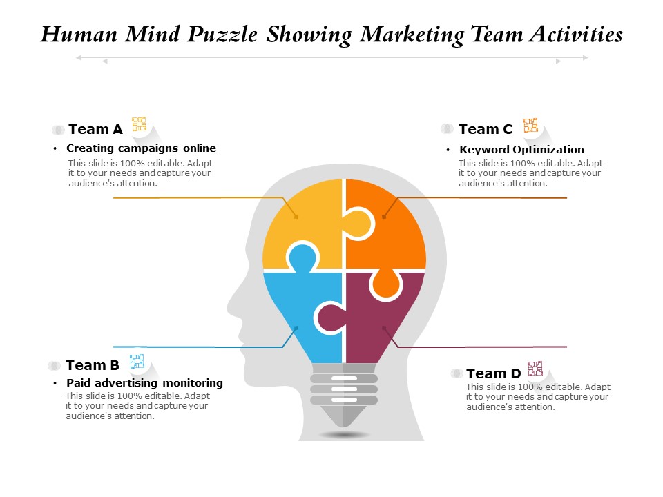 Human Mind Puzzle Showing Marketing Team Activities Ppt PowerPoint Presentation Icon Outline PDF