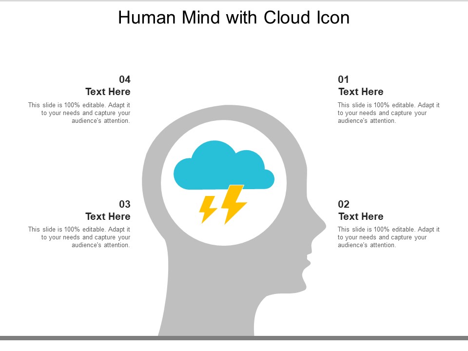 Human Mind With Cloud Icon Ppt Powerpoint Presentation Show Format Ideas