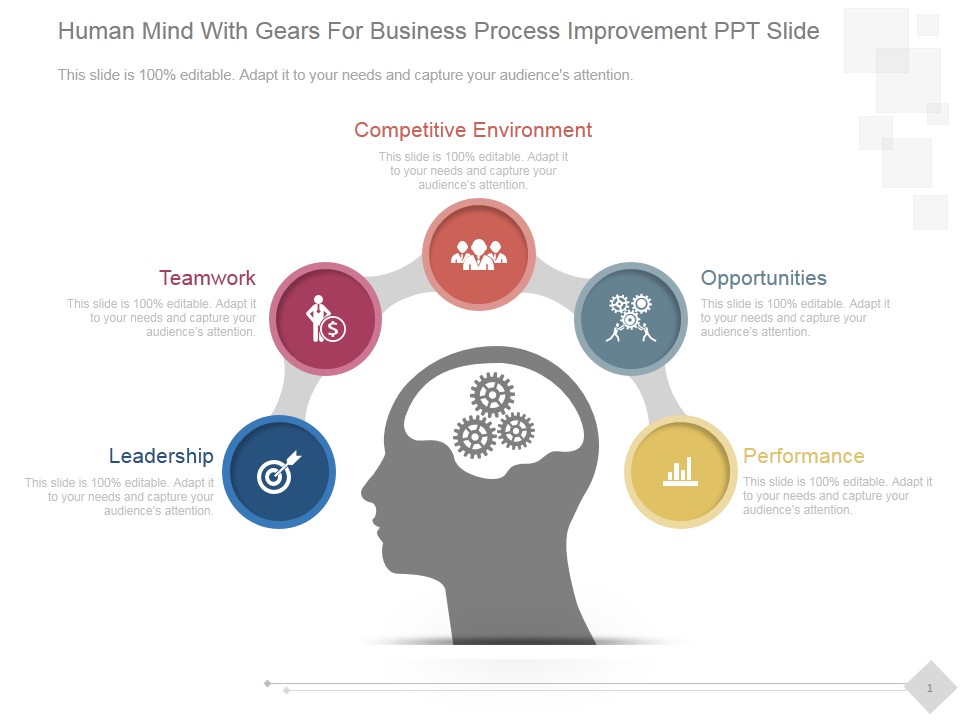 Human Mind With Gears For Business Process Improvement Ppt PowerPoint Presentation Ideas
