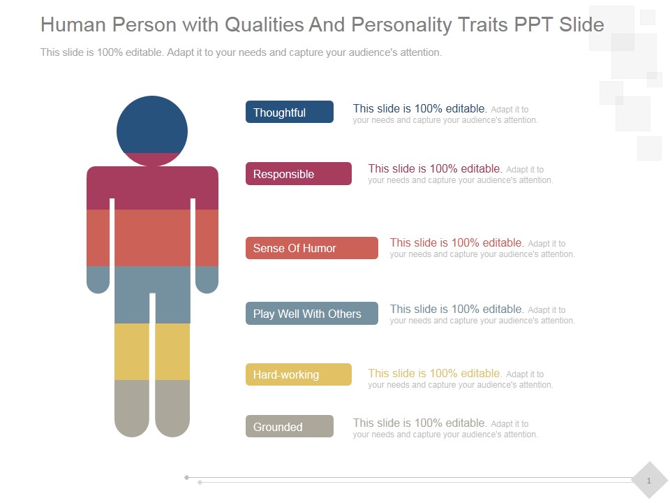 Human Person With Qualities And Personality Traits Ppt PowerPoint Presentation Tips