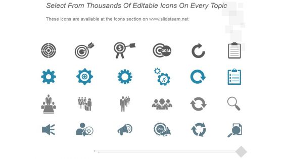 Human Person With Qualities And Personality Traits Ppt PowerPoint Presentation Tips