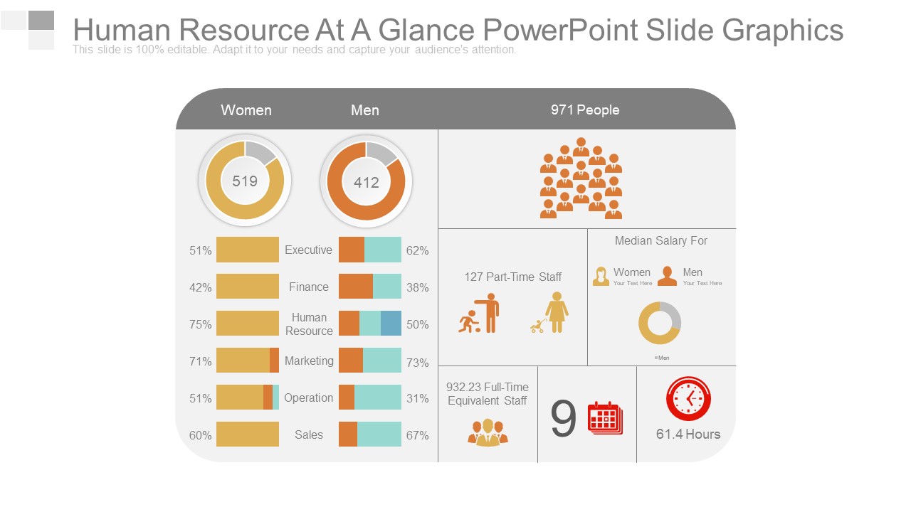 Human Resource At A Glance Powerpoint Slide Graphics