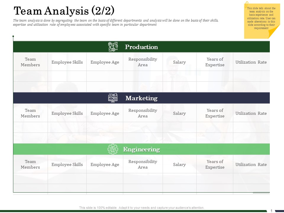 Human Resource Capability Enhancement Team Analysis Salary Slides PDF