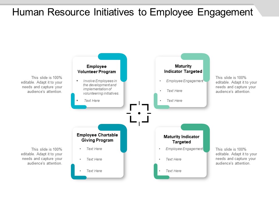 Human Resource Initiatives To Employee Engagement Ppt PowerPoint Presentation Infographics Visual Aids