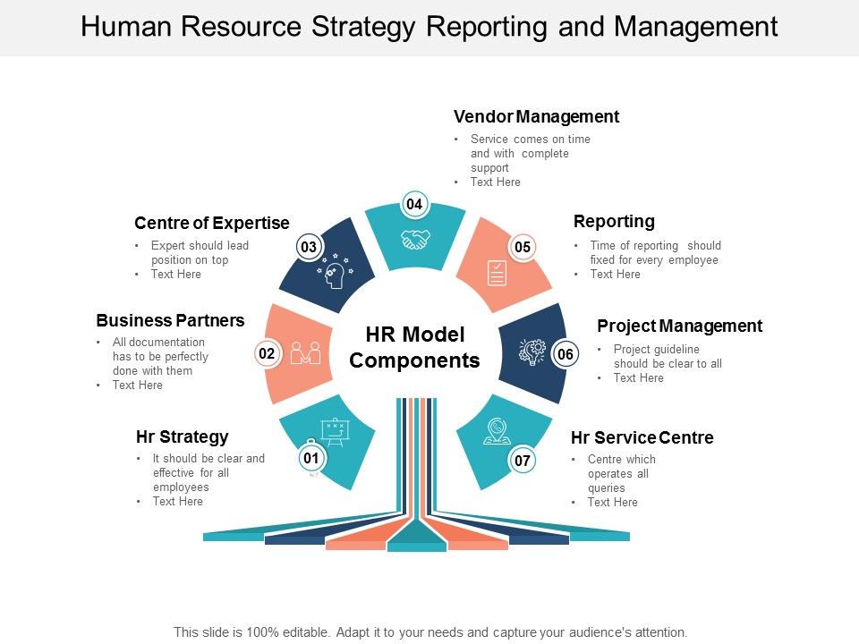 Human Resource Strategy Reporting And Management Ppt PowerPoint Presentation Layouts Infographic Template