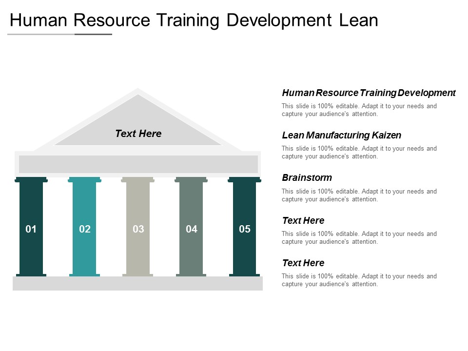 Human Resource Training Development Lean Manufacturing Kaizen Brainstorm Ppt PowerPoint Presentation Icon Graphics