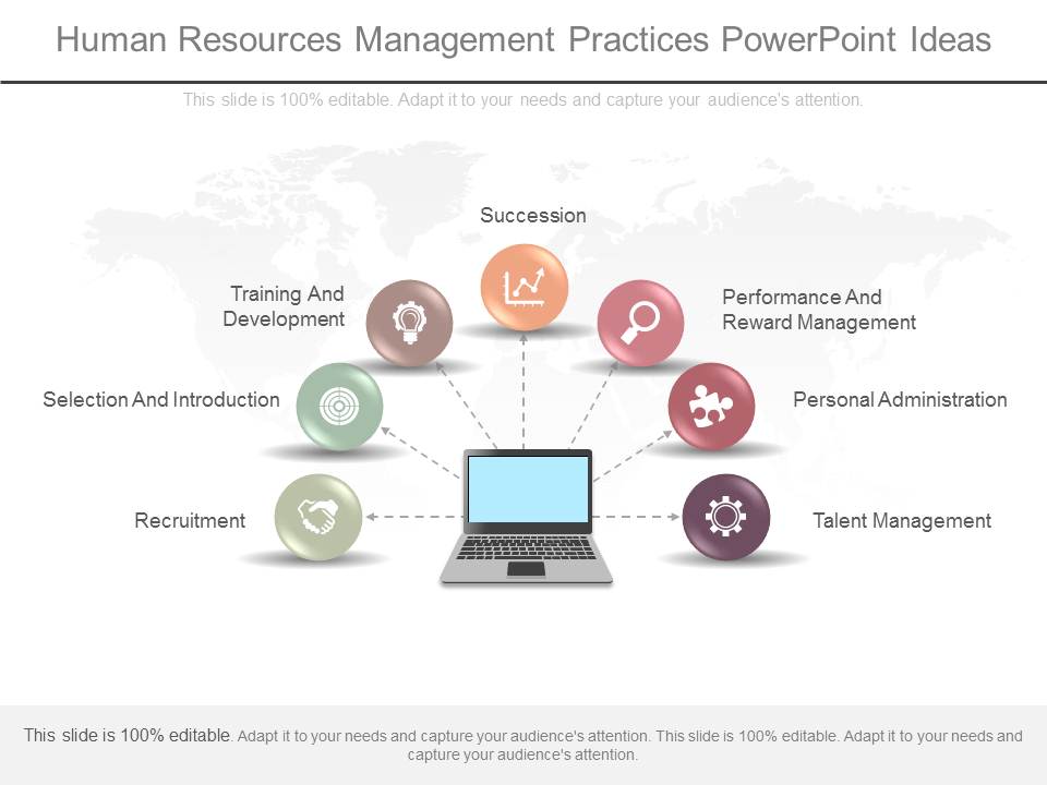 Human Resources Management Practices Powerpoint Ideas