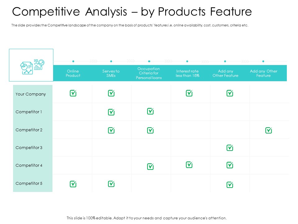 Hybrid Investment Pitch Deck Competitive Analysis By Products Feature Ppt File Templates PDF