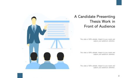 Hypothesis Exhibition Research Computer Ppt PowerPoint Presentation Complete Deck