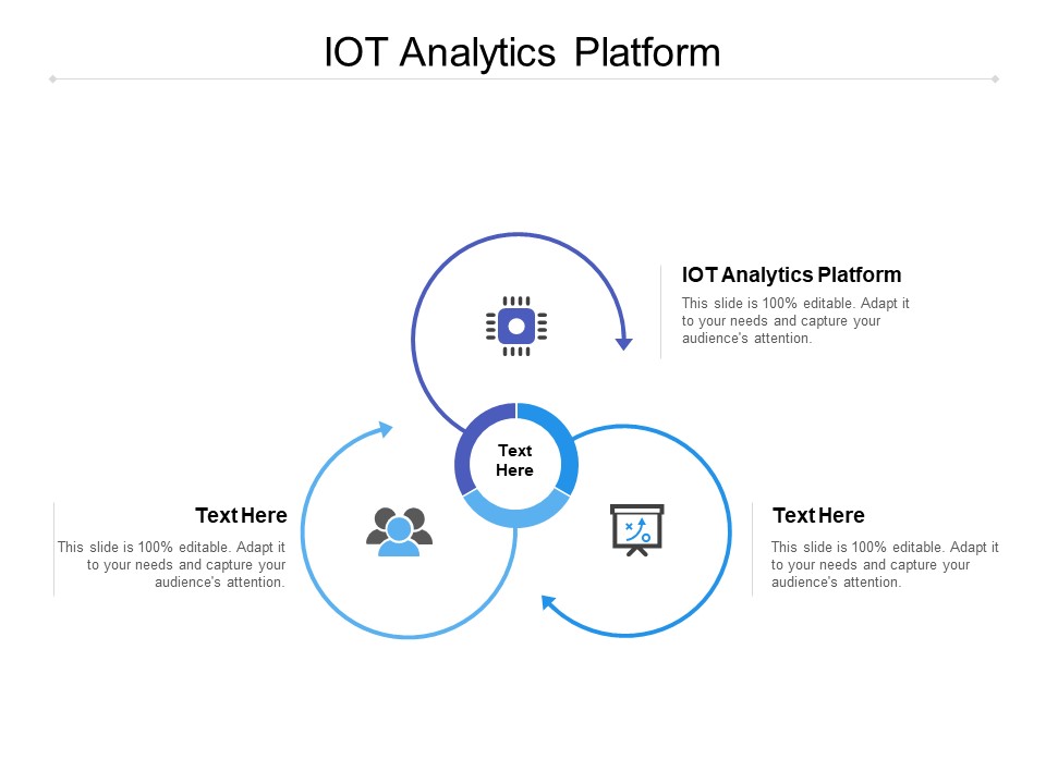 IOT Analytics Platform Ppt PowerPoint Presentation Icon Good Cpb