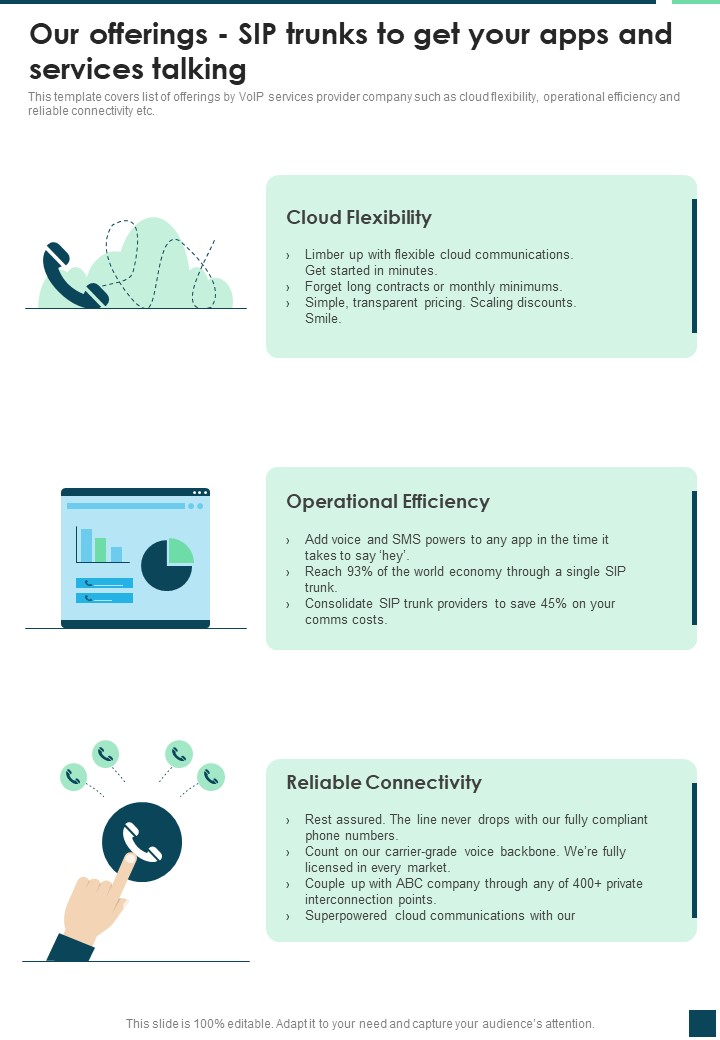 IP Telephony Our Offerings SIP Trunks To Get Your Apps And Services Talking One Pager Sample Example Document