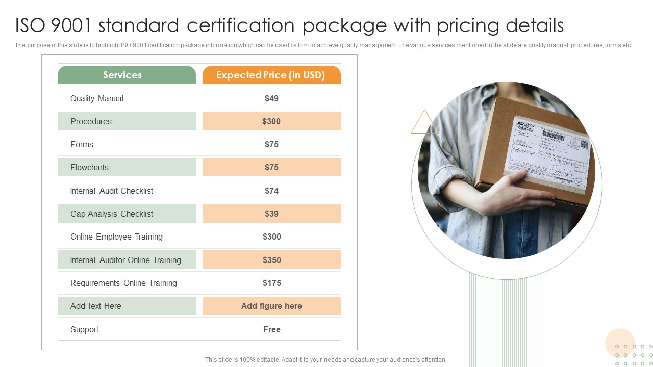 ISO 9001 Standard Certification Package With Pricing Details Background PDF