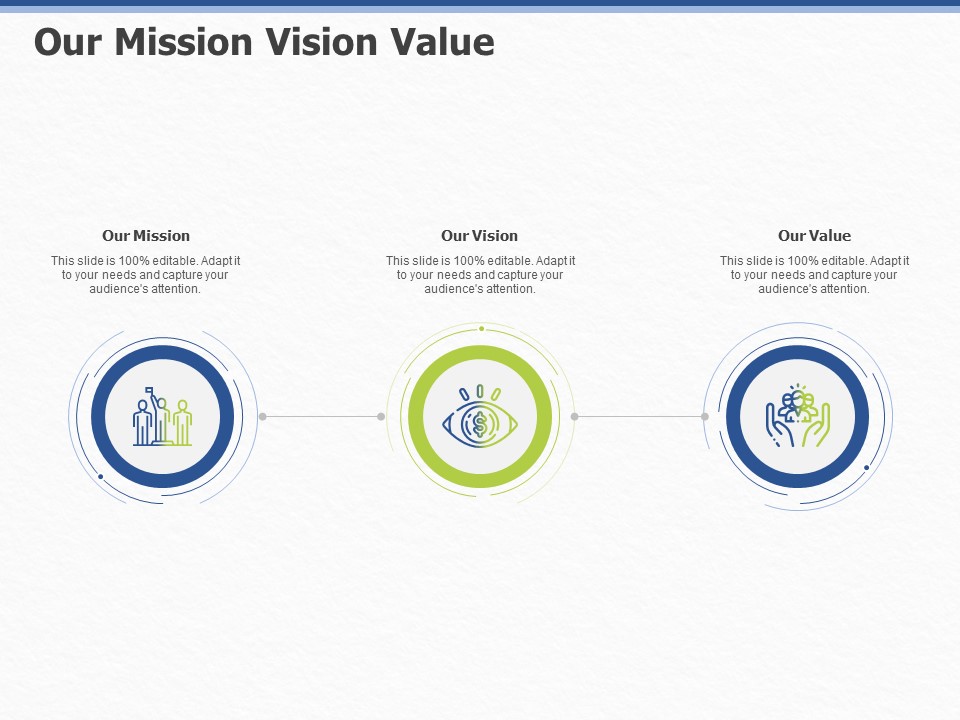 ITIL Event Organization Strategic Plan Our Mission Vision Value Ppt PowerPoint Presentation Icon Guidelines PDF