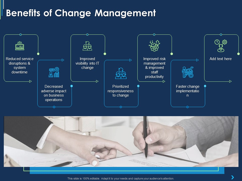 ITIL Strategy Change Management Benefits Of Change Management Ppt Styles Graphics PDF