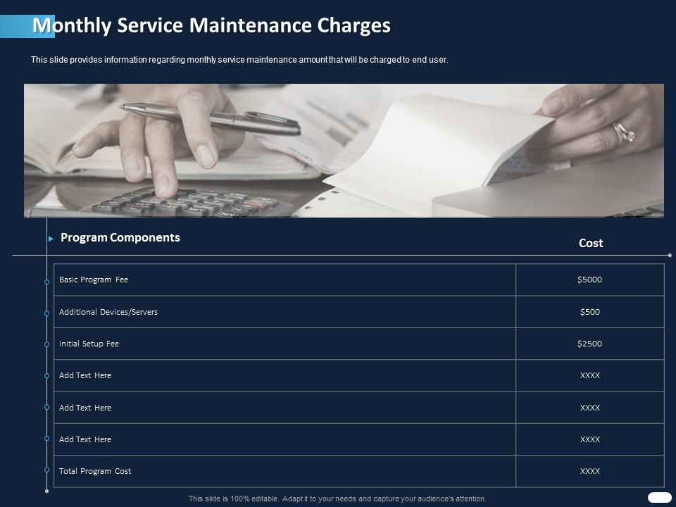 ITIL Strategy Service Excellence Monthly Service Maintenance Charges Ppt PowerPoint Presentation Slides Summary PDF