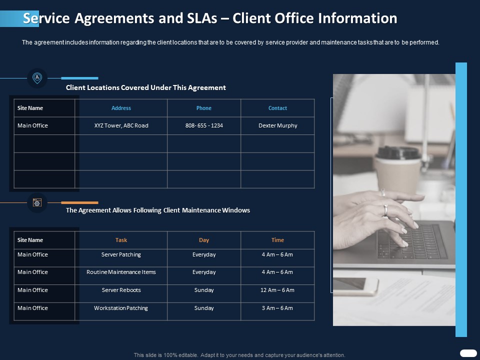 ITIL Strategy Service Excellence Service Agreements And Slas Client Office Information Ppt PowerPoint Presentation Diagrams PDF