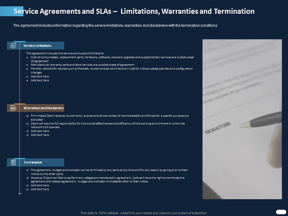 ITIL Strategy Service Excellence Service Agreements And Slas Limitations Warranties And Termination Ppt PowerPoint Presentation Slides Designs PDF