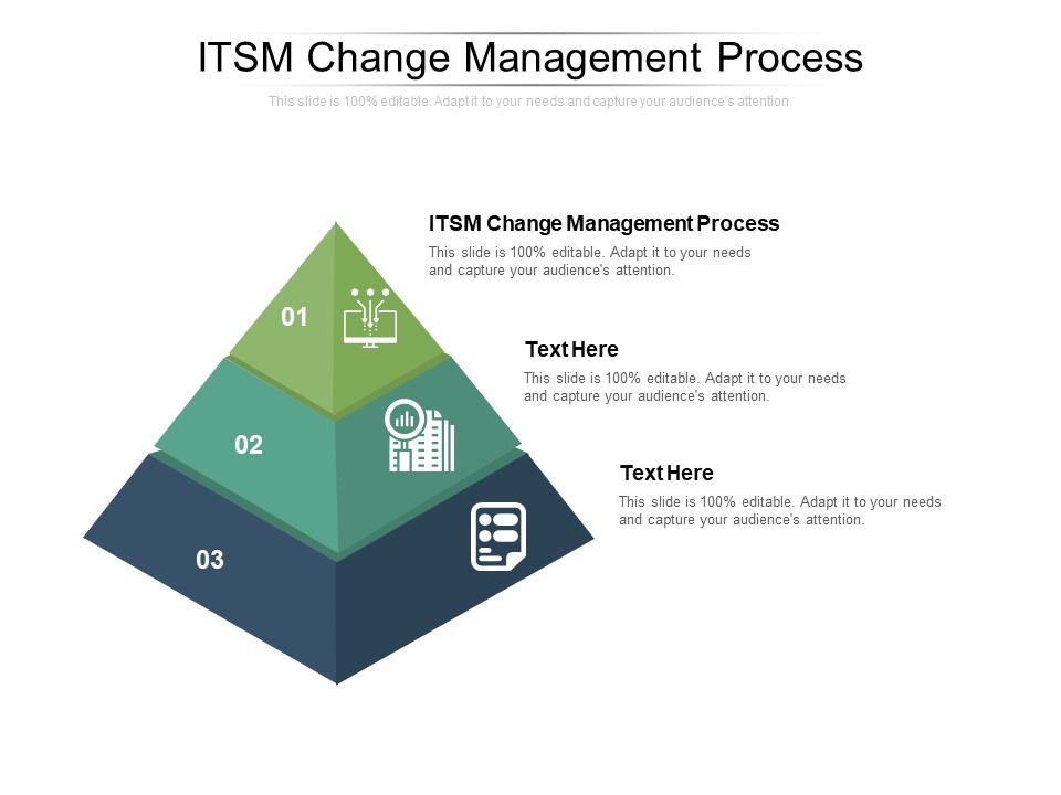 ITSM Change Management Process Ppt PowerPoint Presentation Layouts Examples Cpb