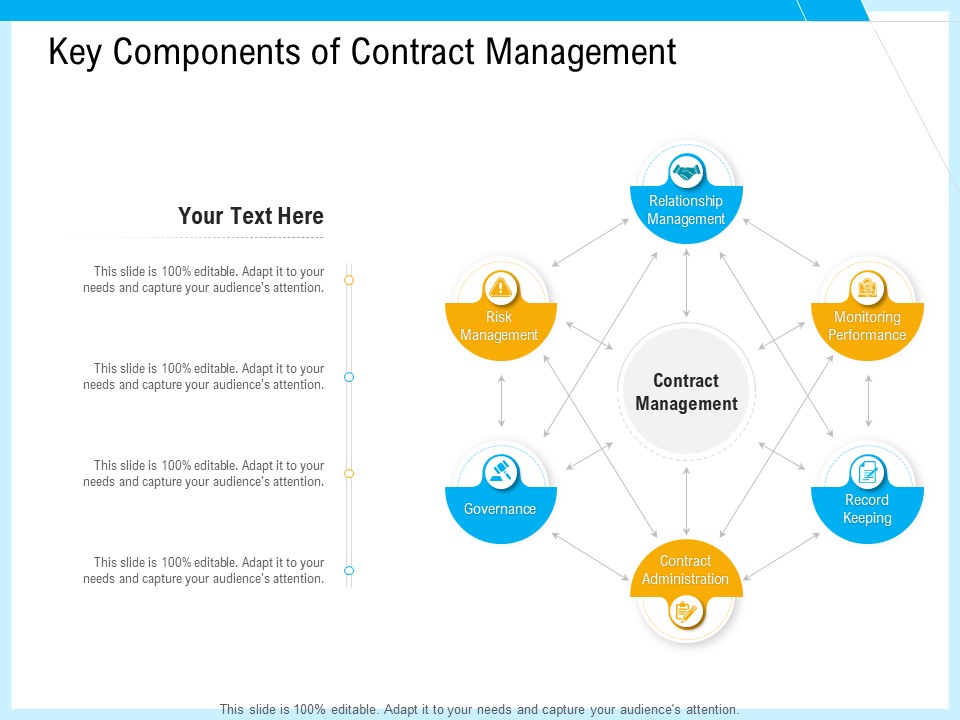 IT And Cloud Facilities Management Key Components Of Contract Management Designs PDF
