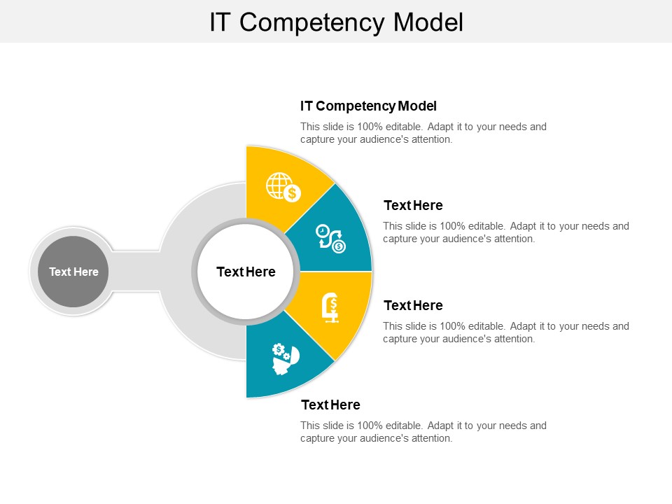 IT Competency Model Ppt PowerPoint Presentation Outline Inspiration Cpb