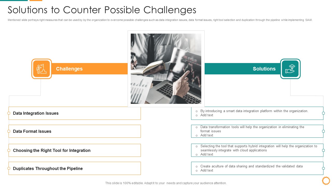 IT Consolidation Post Mergers And Acquisition Solutions To Counter Possible Challenges Professional PDF