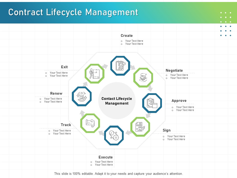 IT Infrastructure Administration Contract Lifecycle Management Structure PDF