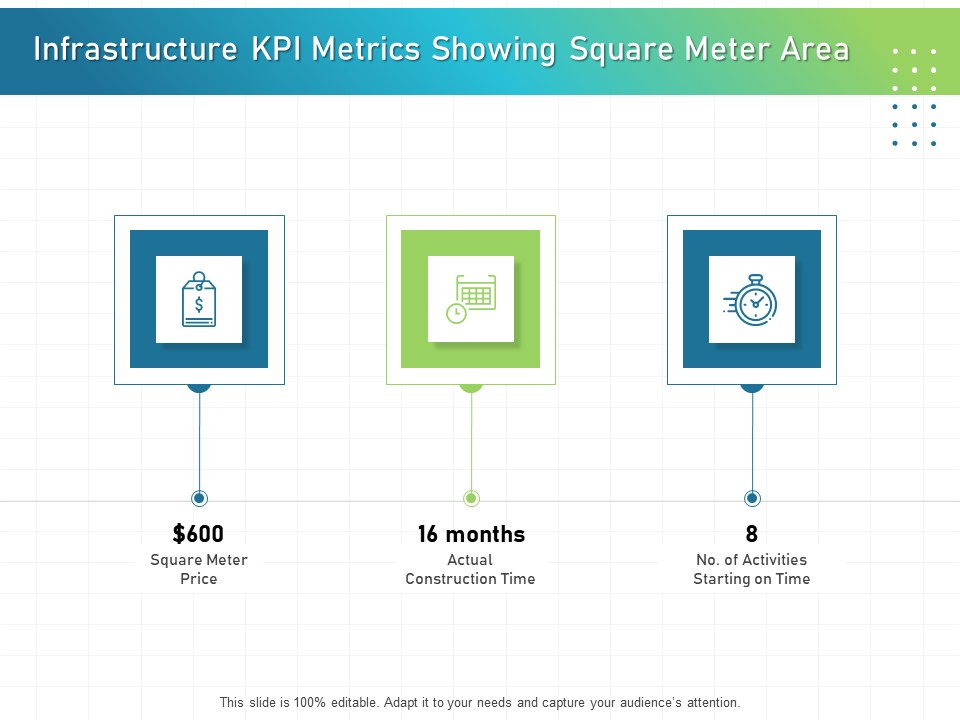 IT Infrastructure Administration Infrastructure KPI Metrics Showing Square Meter Area Guidelines PDF