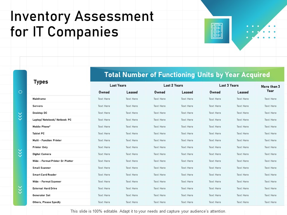 IT Infrastructure Administration Inventory Assessment For IT Companies Ppt Infographics Slide Portrait PDF