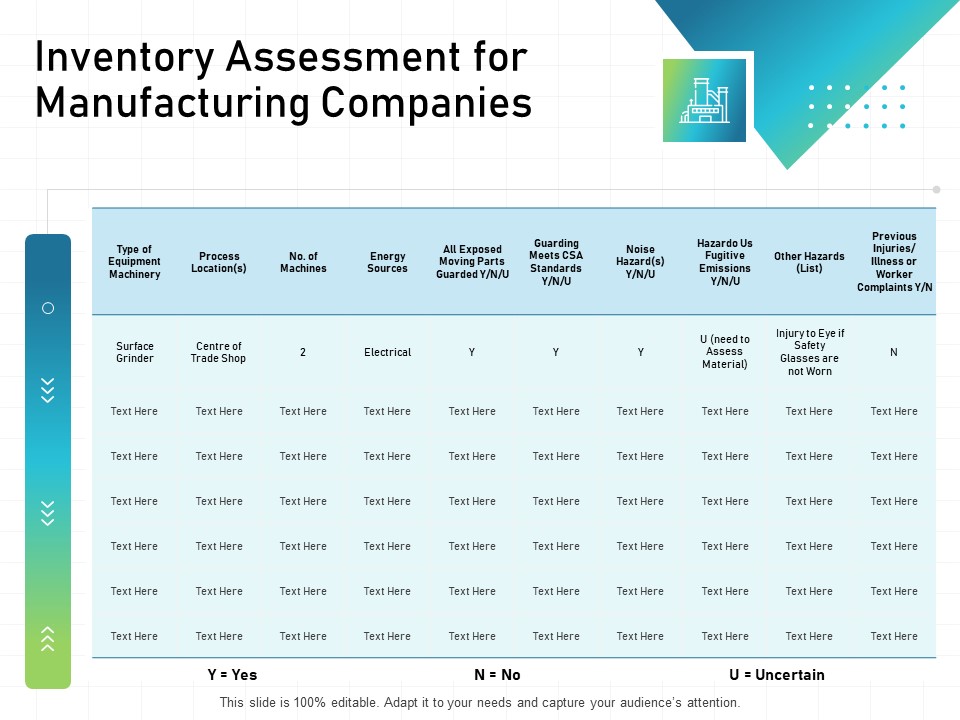 IT Infrastructure Administration Inventory Assessment For Manufacturing Companies Ppt Portfolio Designs PDF