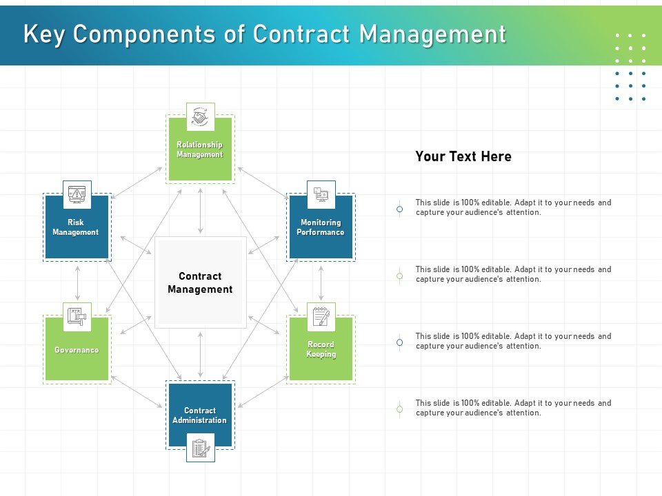 IT Infrastructure Administration Key Components Of Contract Management Background PDF