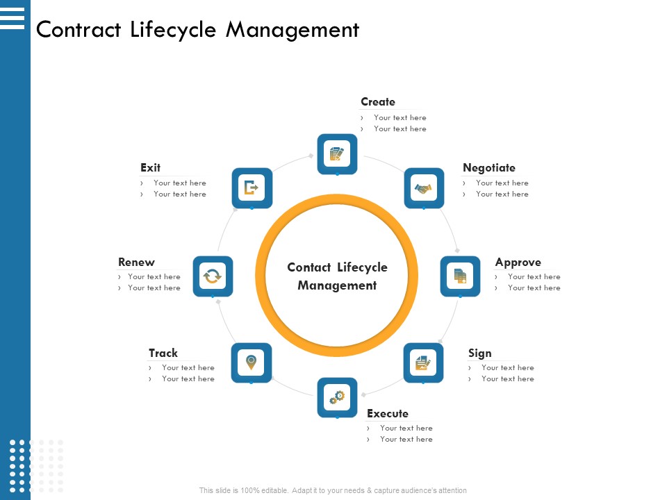 IT Infrastructure Governance Contract Lifecycle Management Ppt Infographics Format PDF