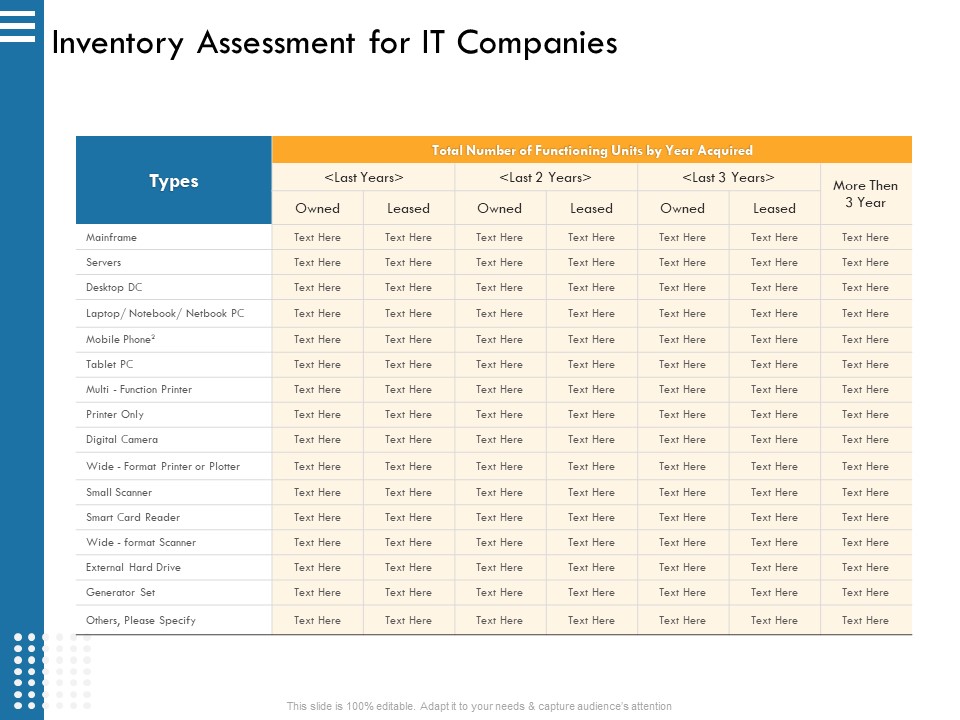 IT Infrastructure Governance Inventory Assessment For IT Companies Ppt Inspiration Objects PDF