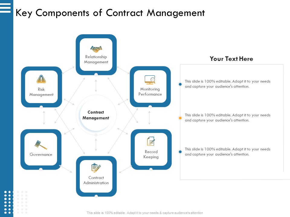 IT Infrastructure Governance Key Components Of Contract Management Ppt Ideas Graphics PDF