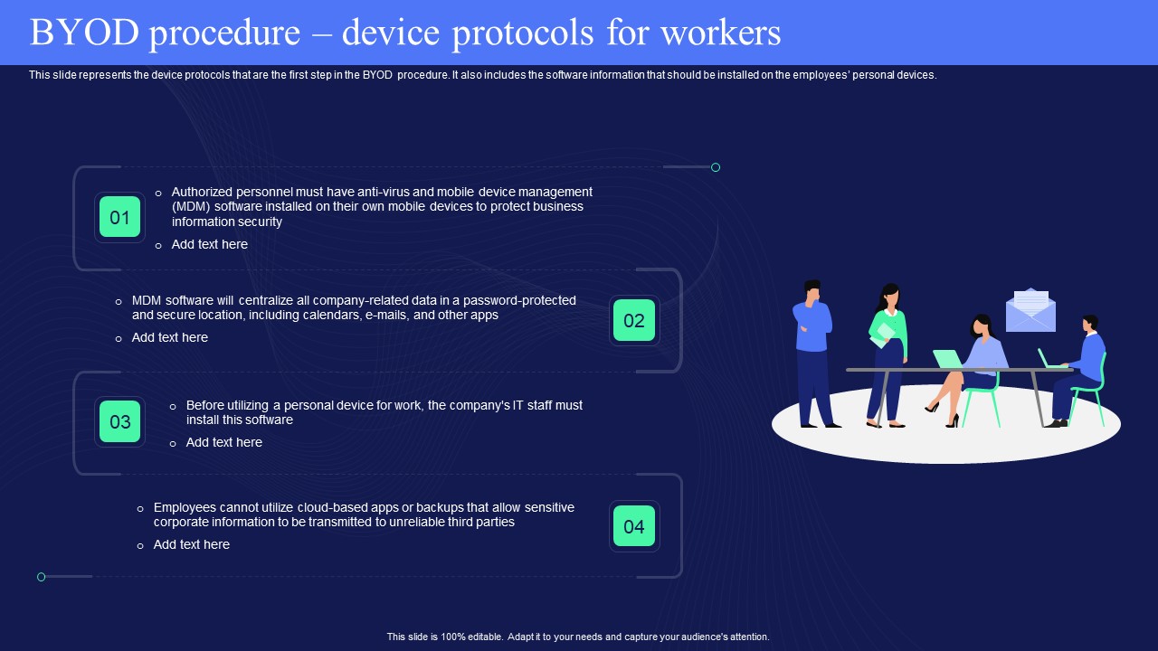 IT Policies And Procedures BYOD Procedure Device Protocols For Workers Background PDF
