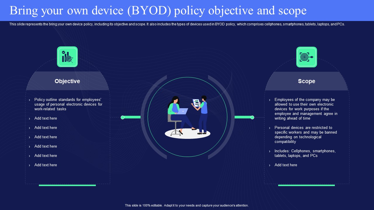 IT Policies And Procedures Bring Your Own Device BYOD Policy Objective And Scope Introduction PDF