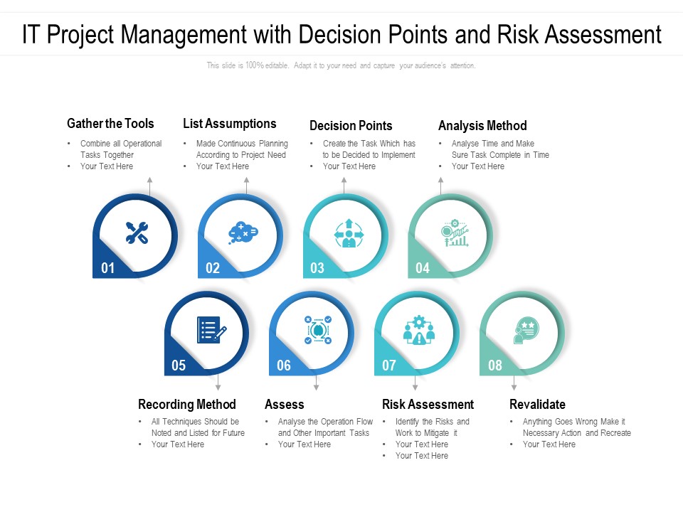 IT Project Management With Decision Points And Risk Assessment Ppt PowerPoint Presentation Infographic Template Inspiration