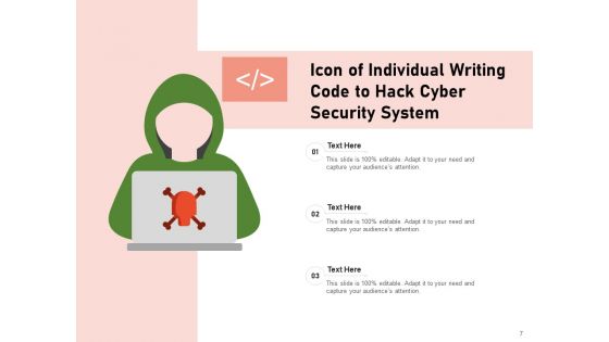 IT Protection Cyber Security Cyber Threat Ppt PowerPoint Presentation Complete Deck