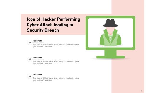IT Protection Cyber Security Cyber Threat Ppt PowerPoint Presentation Complete Deck