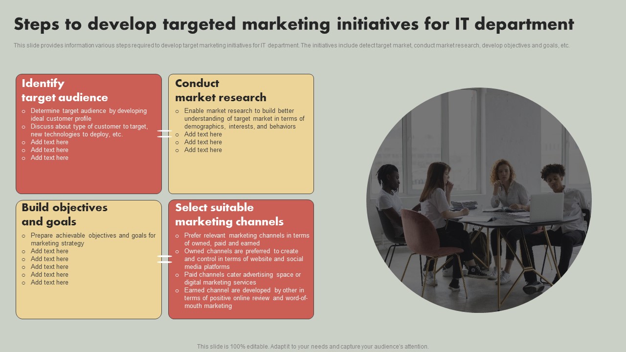 IT Reducing Costs And Management Tips Steps To Develop Targeted Marketing Initiatives For IT Department Guidelines PDF