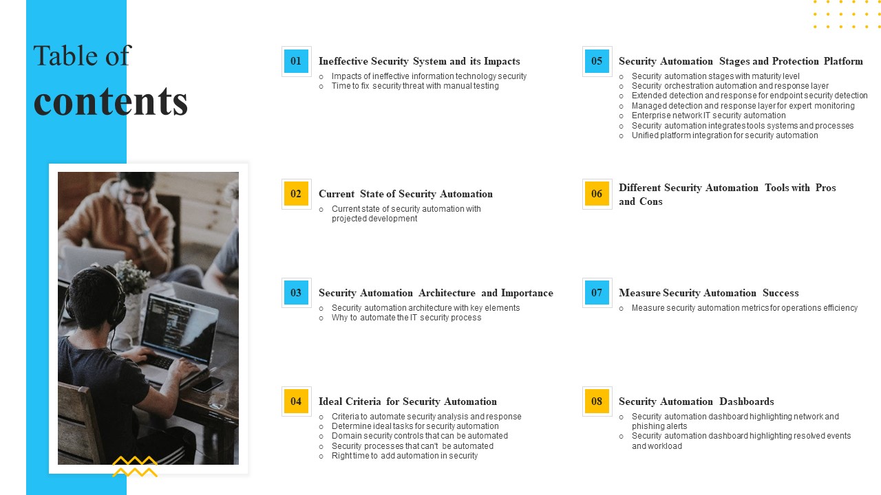 IT Security Automation Tools Integration Table Of Contents Ppt Ideas Graphic Tips PDF