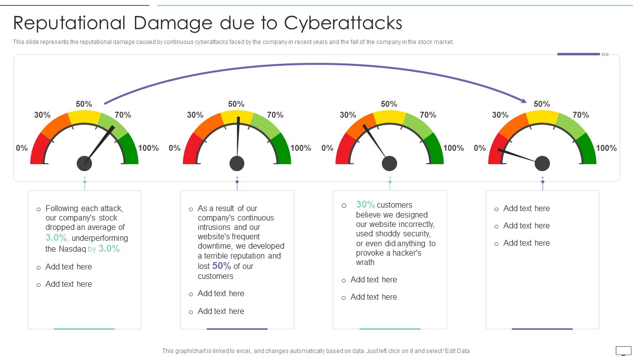 IT Security Hacker Reputational Damage Due To Cyberattacks Guidelines PDF