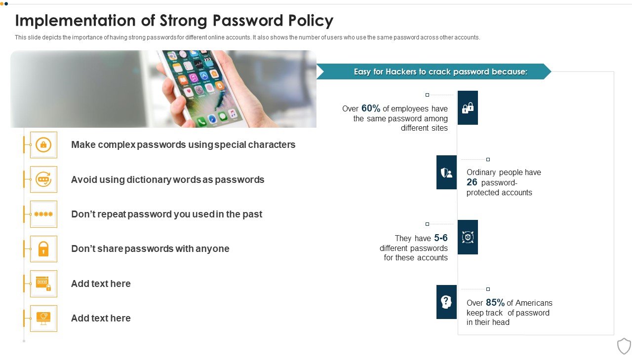 IT Security Implementation Of Strong Password Policy Ppt Summary Gridlines PDF