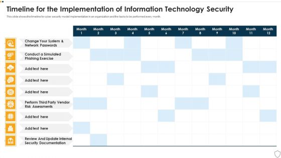 IT Security Timeline For The Implementation Of Information Technology Security Structure PDF