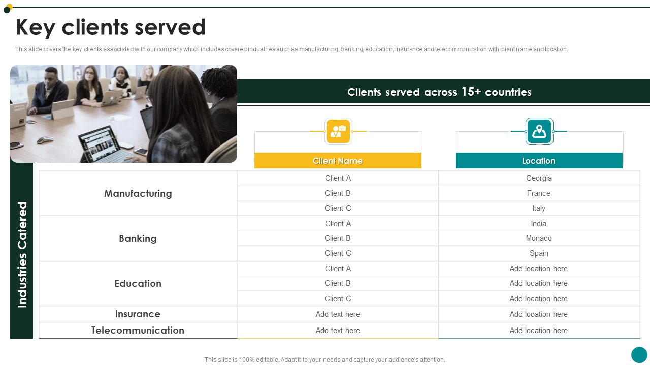 IT Services And Consulting Company Profile Key Clients Served Infographics PDF