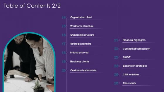 IT Services Business Profile Table Of Contents Inspiration PDF