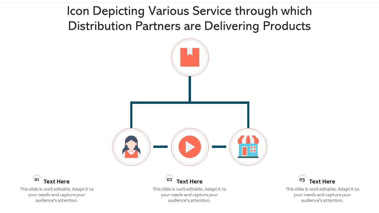 Icon Depicting Various Service Through Which Distribution Partners Are Delivering Products Ppt PowerPoint Presentation File Gallery PDF